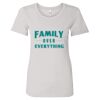 Women's Ideal T-Shirt Thumbnail