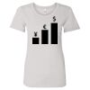 Women's Ideal T-Shirt Thumbnail